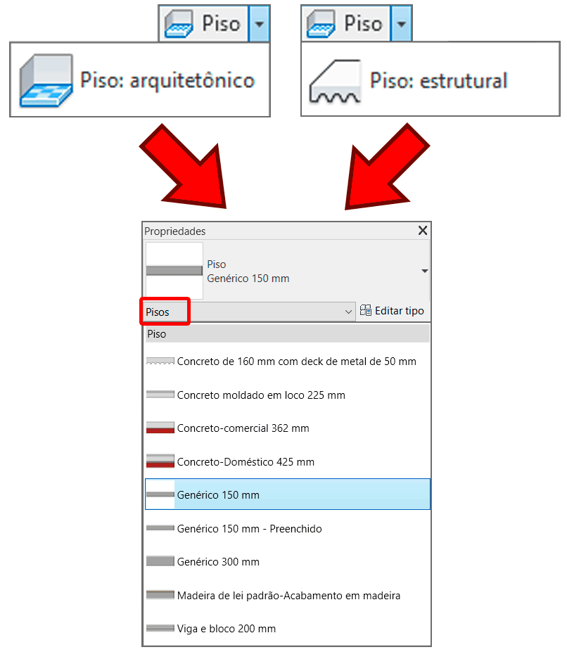 Pisos e lajes no Revit 36 tipos-de-piso