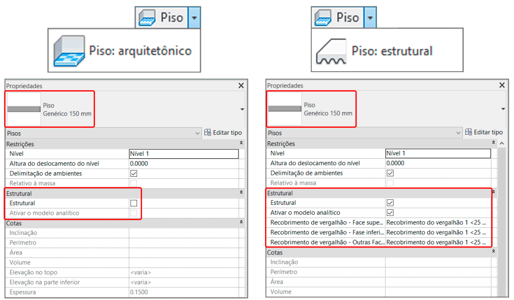 Pisos e lajes no Revit 37 tipos-de-piso