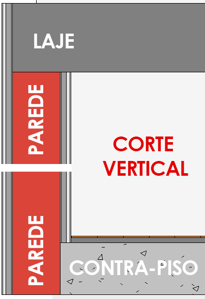 Pisos e lajes no Revit 57 tipos-de-piso