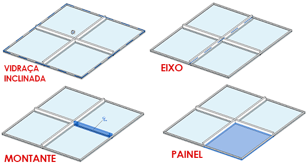Vidraça inclinada - Revit 30 vidraça-inclinada