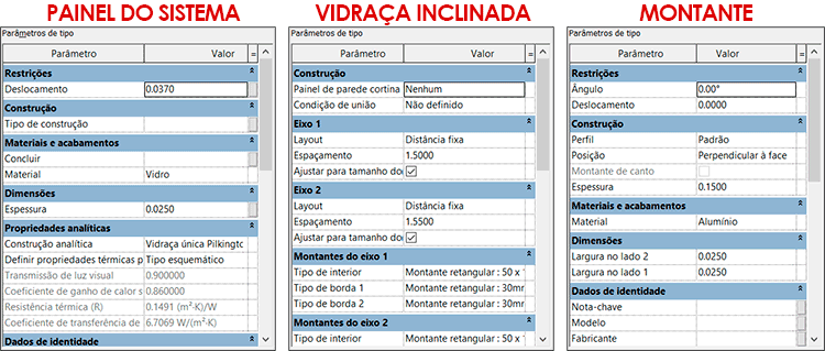 Vidraça inclinada - Revit 31 vidraça-inclinada