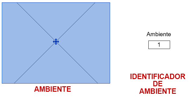 Ambientes no Revit - Guia básico 5 ambientes-no-revit