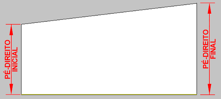 Paredes no Promob - Guia básico 28 criar-paredes