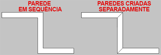 Paredes no Promob - Guia básico 47 criar-paredes