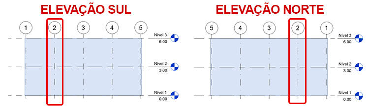 Eixos no Revit - Guia básico 9 eixos-no-revit