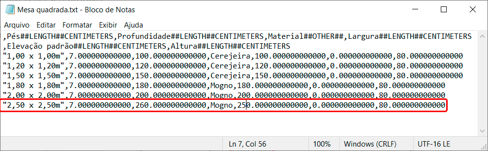 famílias-catalogo-de-tipo