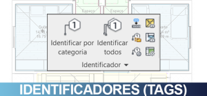 identificadores