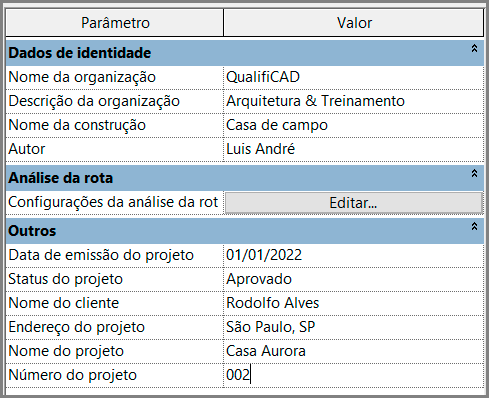 Informações do projeto 6 informações-do-projeto