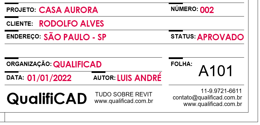 Informações do projeto 15 informações-do-projeto