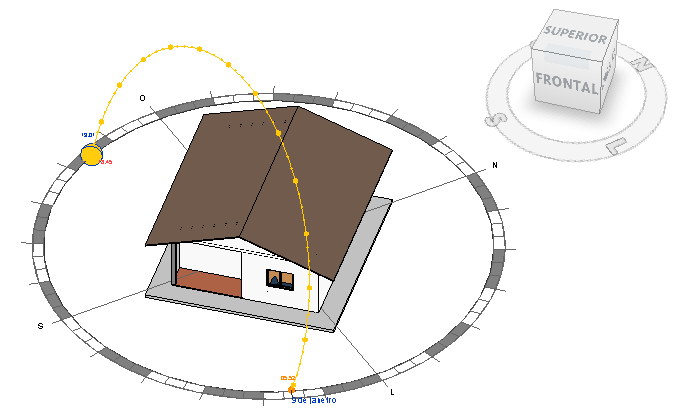 navegação-viewcube