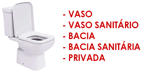 o-que-são-parâmetros