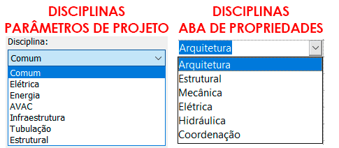 Parâmetros de projeto - Revit 20 parâmetros-de-projeto