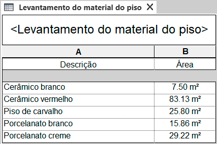 Parâmetros de projeto - Revit 62 parâmetros-de-projeto