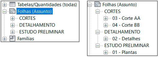Parâmetros de projeto - Revit 84 parâmetros-de-projeto