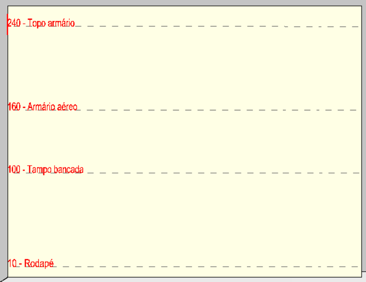 Réguas no Promob 20 réguas