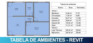 tabela-de-ambientes