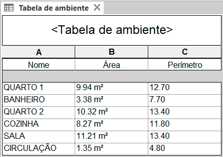 tabela-de-ambientes