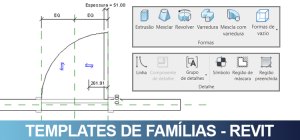 templates-de-famílias