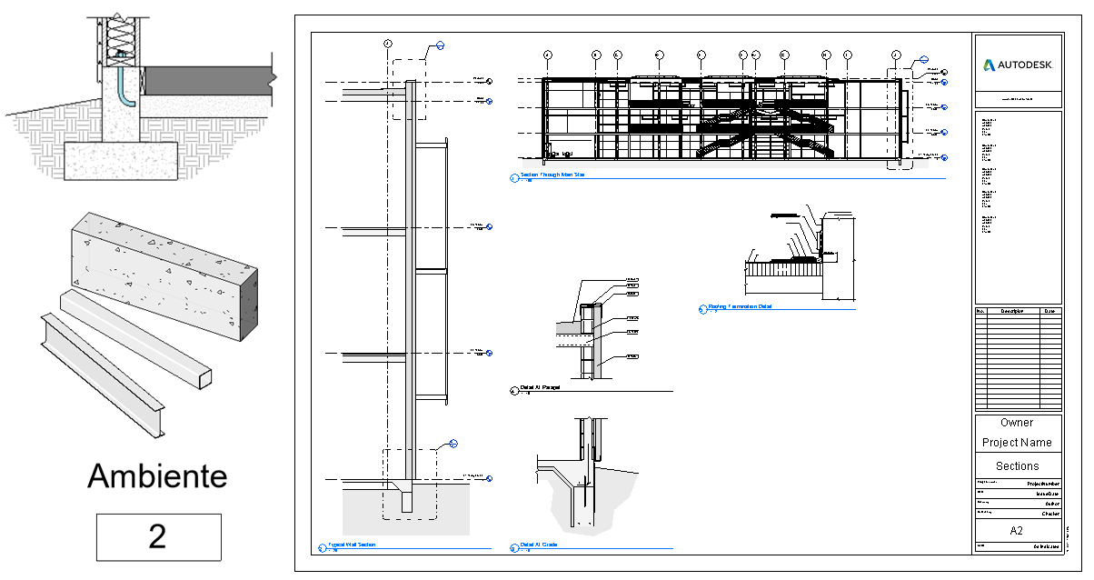 templates-de-famílias