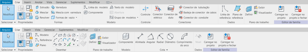 templates-de-famílias