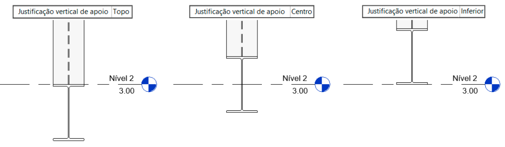 treliças-no-revit