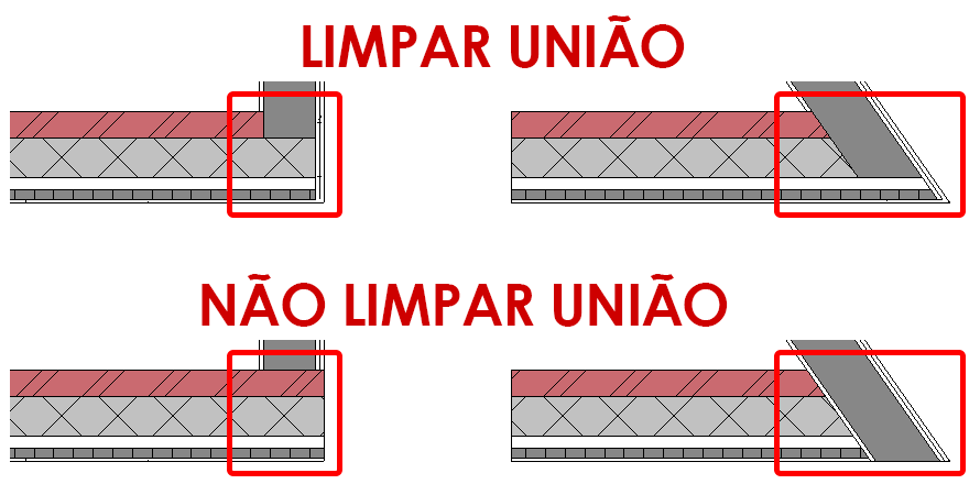 Uniões de parede - Revit 21 uniões-de-paredes