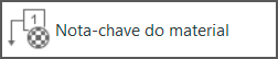 nota-chave