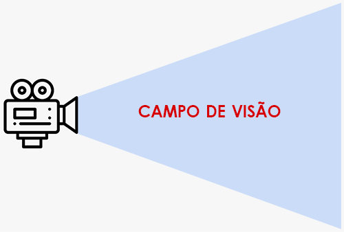 recorte-de-profundidade