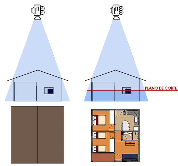 recorte-de-profundidade