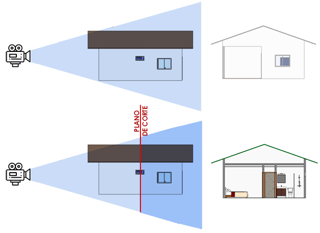 recorte-de-profundidade