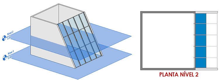 recorte-de-profundidade