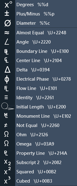 Caracteres especiais no AutoCAD 7 caracteres-especiais