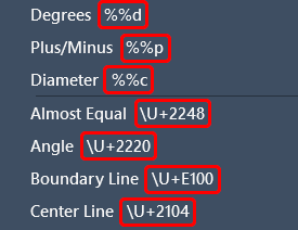 Caracteres especiais no AutoCAD 9 caracteres-especiais