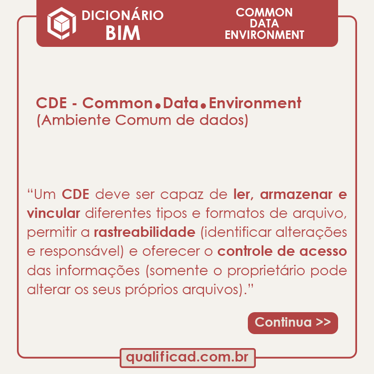 common-data-environment