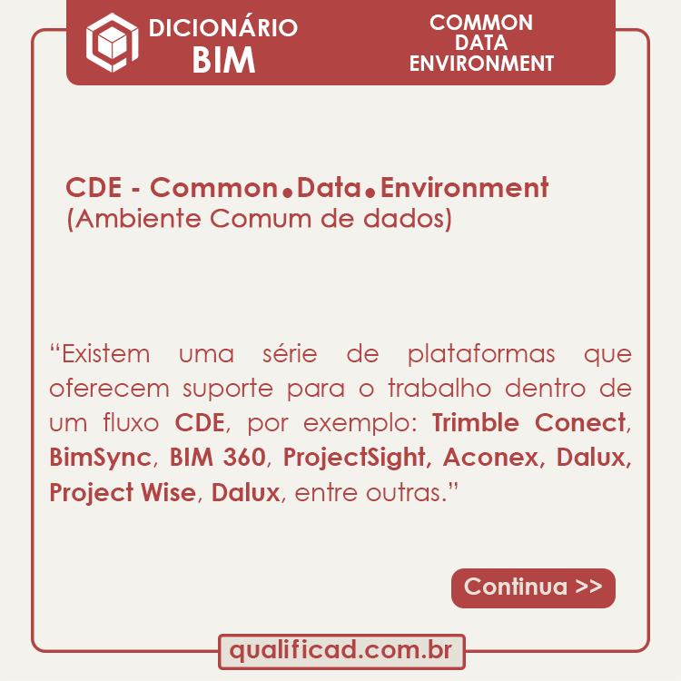 common-data-environment