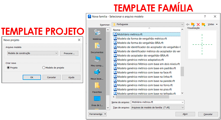 criação-de-famílias-template-básico