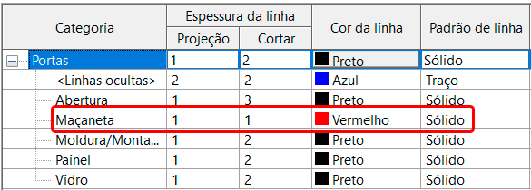 criar-subcategoria-no-revit