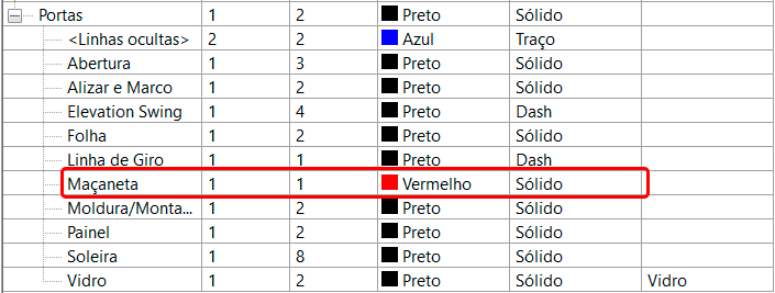 criar-subcategoria-no-revit