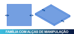 famílias-com-alças