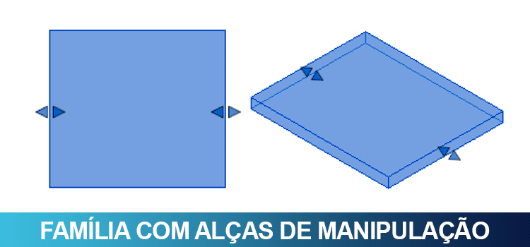 famílias-com-alças