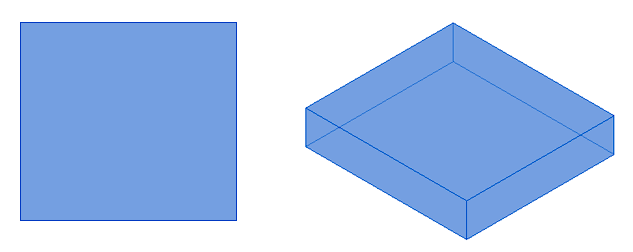 famílias-com-alças