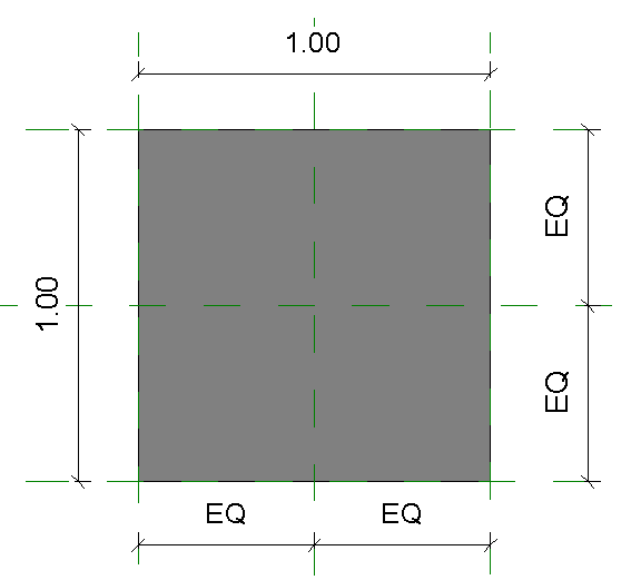famílias-com-alças