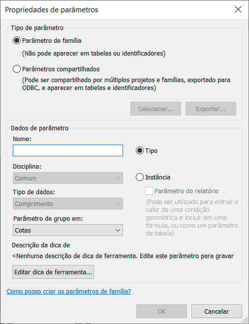 famílias-com-alças