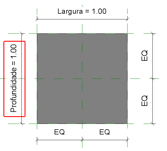 famílias-com-alças