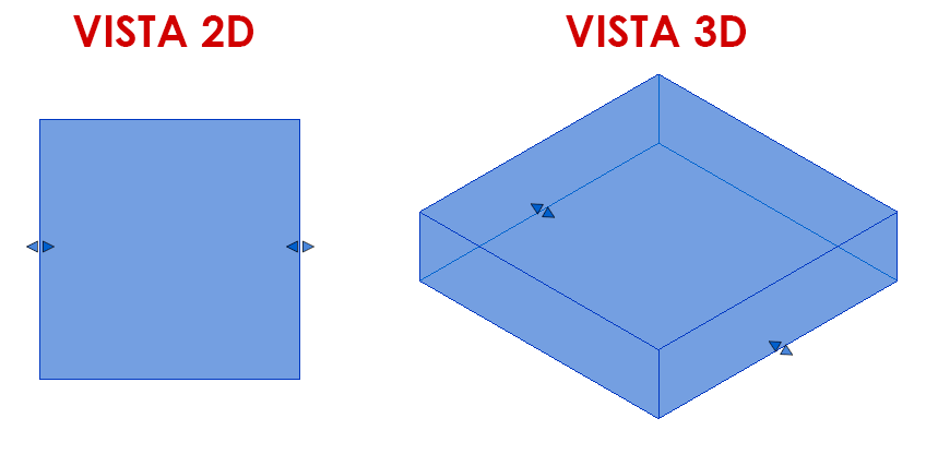 famílias-com-alças