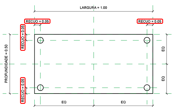 fórmulas-básicas-revit