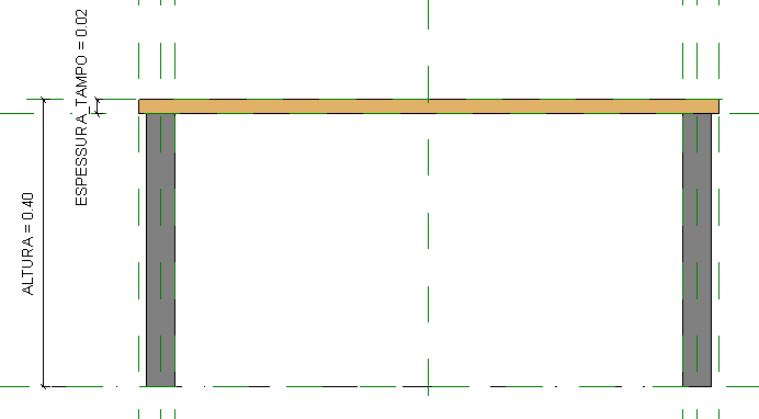 fórmulas-básicas-revit