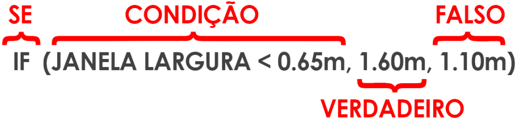 Fórmulas no Revit - Guia básico 5 fórmulas-no-revit