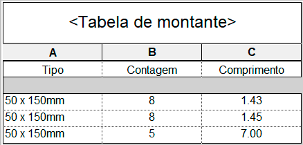 parede-cortina-coluna-contínua