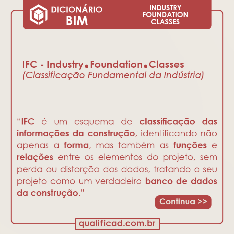 IFC